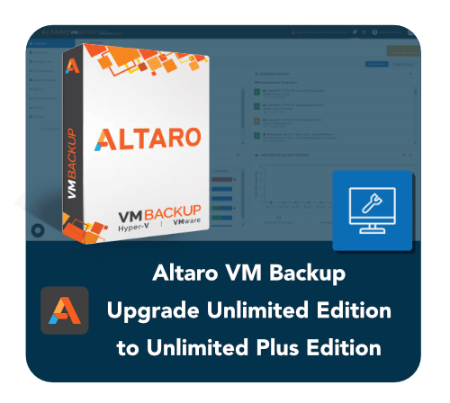 Upgrade Altaro VM Backup Unlimited Plus, Upgrade Altaro VM Backup Unlimited to Unlimited Plus