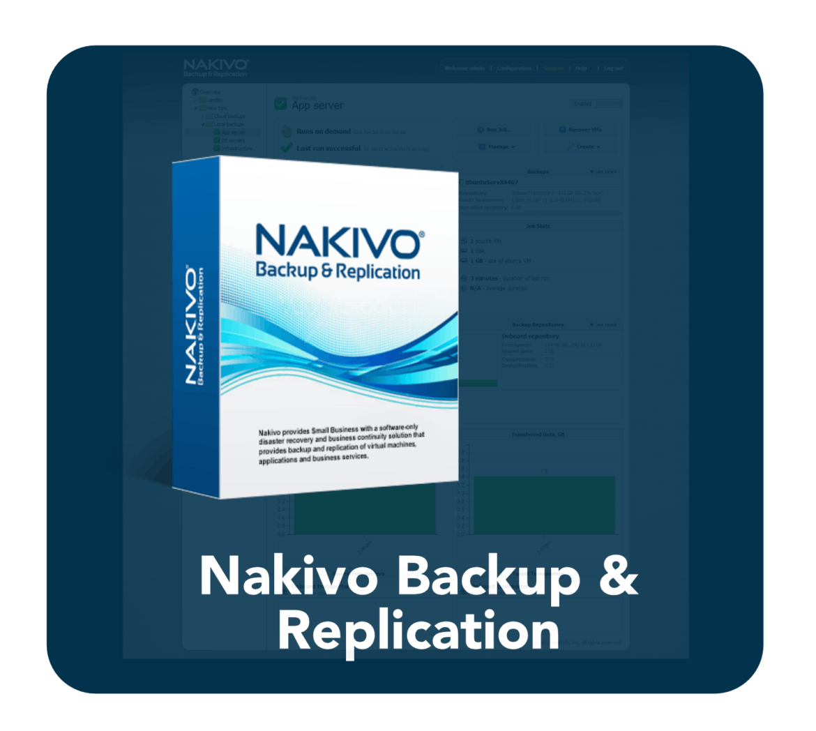 NAKIVO Backup & Replication – Systech IT Solutions Online Shop